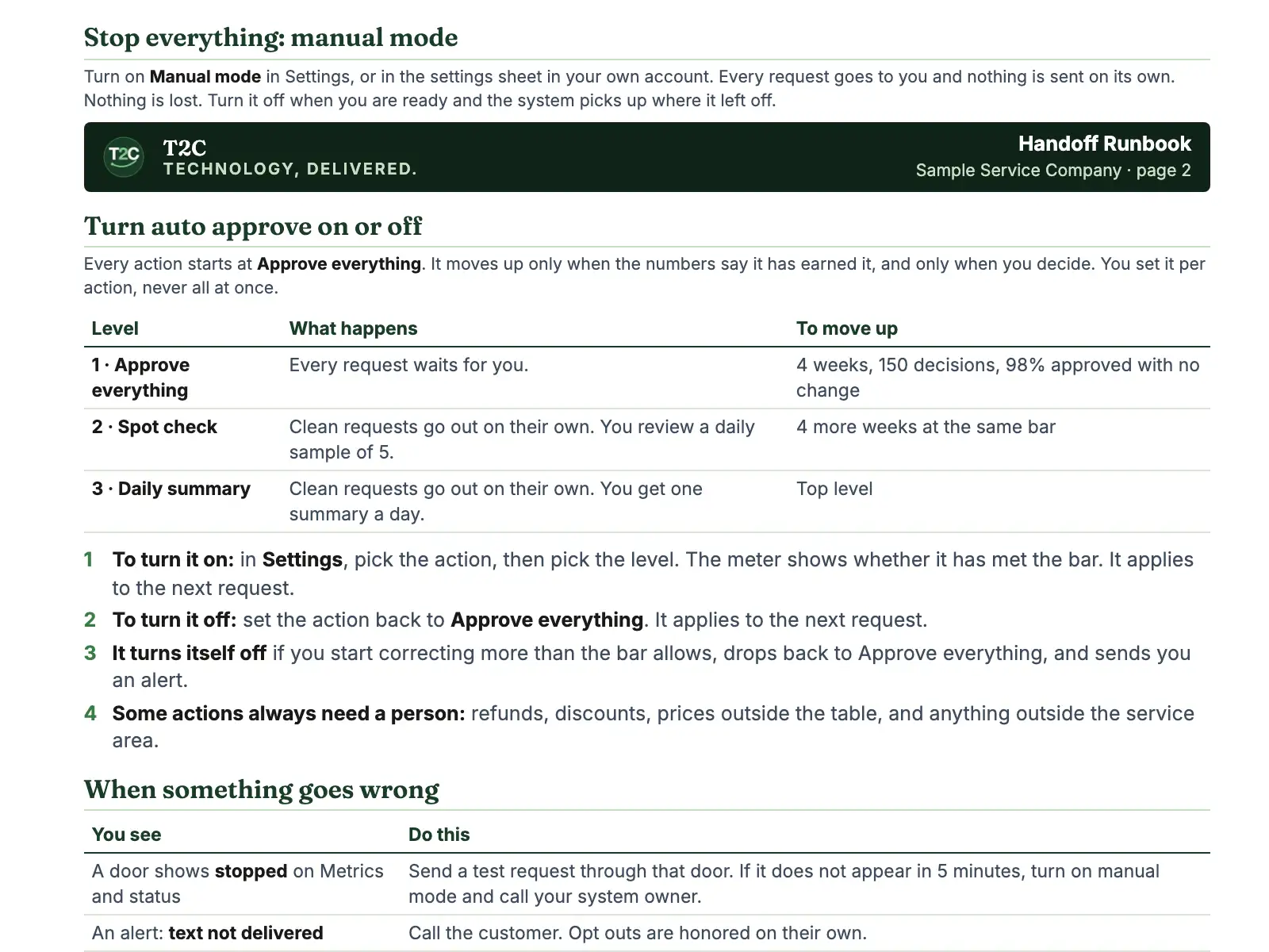 Page from the sample runbook: how to switch the system to manual mode and who to call when something goes wrong